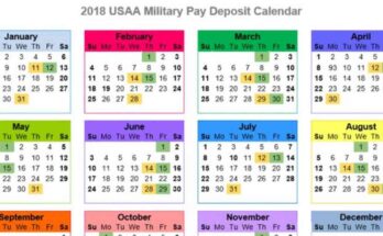 A Step-by-Step Guide to Understanding USAA Pay Dates 2023